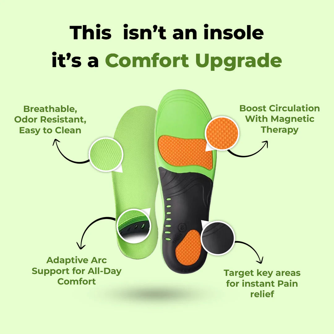 Kinetic Comfort - Orthopedic Insoles