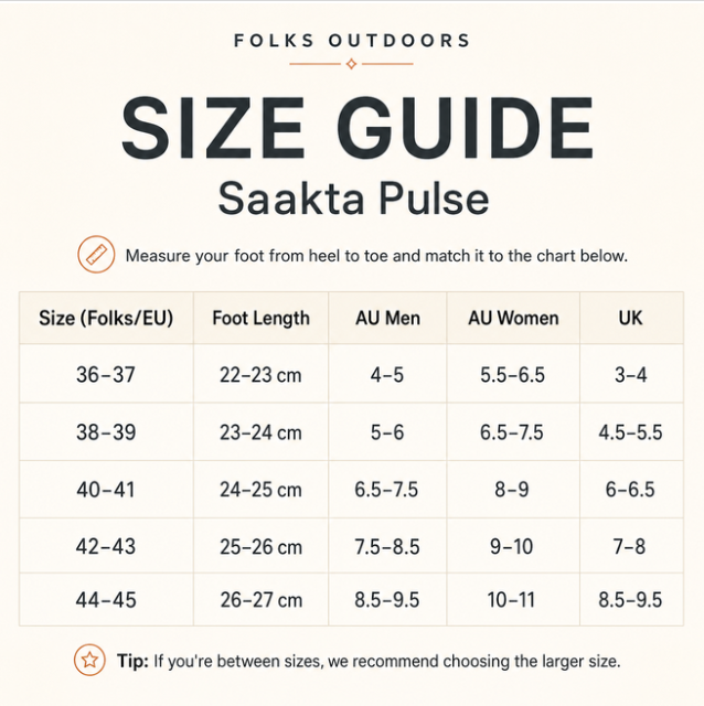 Saakta Pulse Recovery Slides