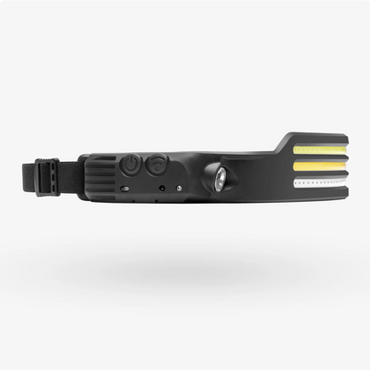 LED Headlamp