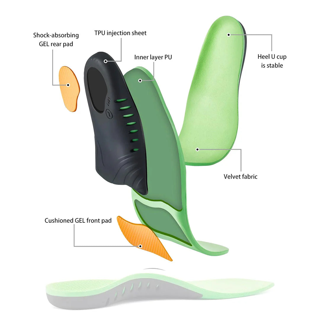 Kinetic Comfort - Orthopedic Insoles