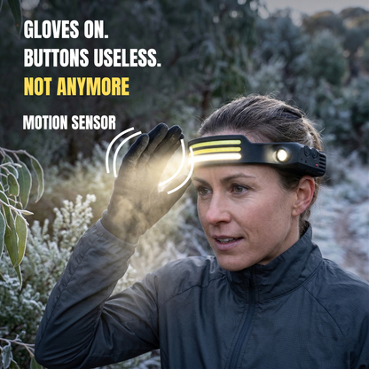 LED Headlamp