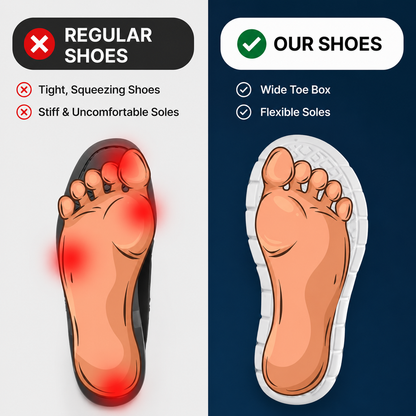 EasiStep · All-Day Support & Effortless Comfort