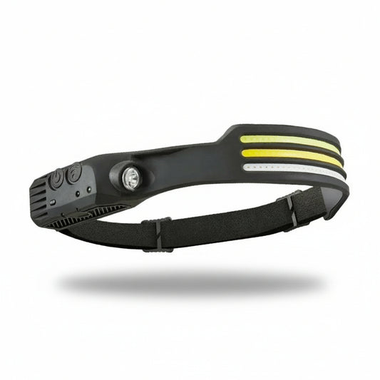 LED Headlamp The Midnight Ripper