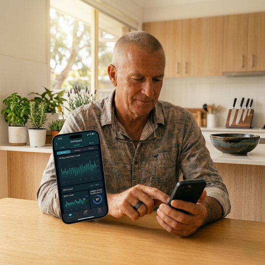 Smart Health Ring 24/7 Monitoring. No Subscription.