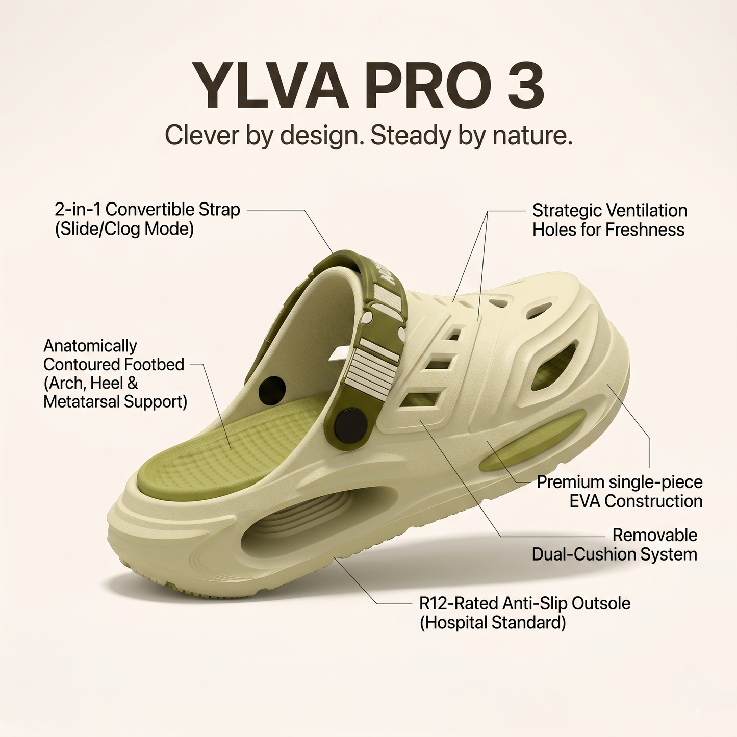 Ylva Pro 3